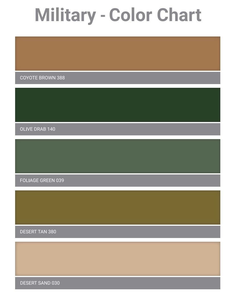 Mil Std 595 Color Chart